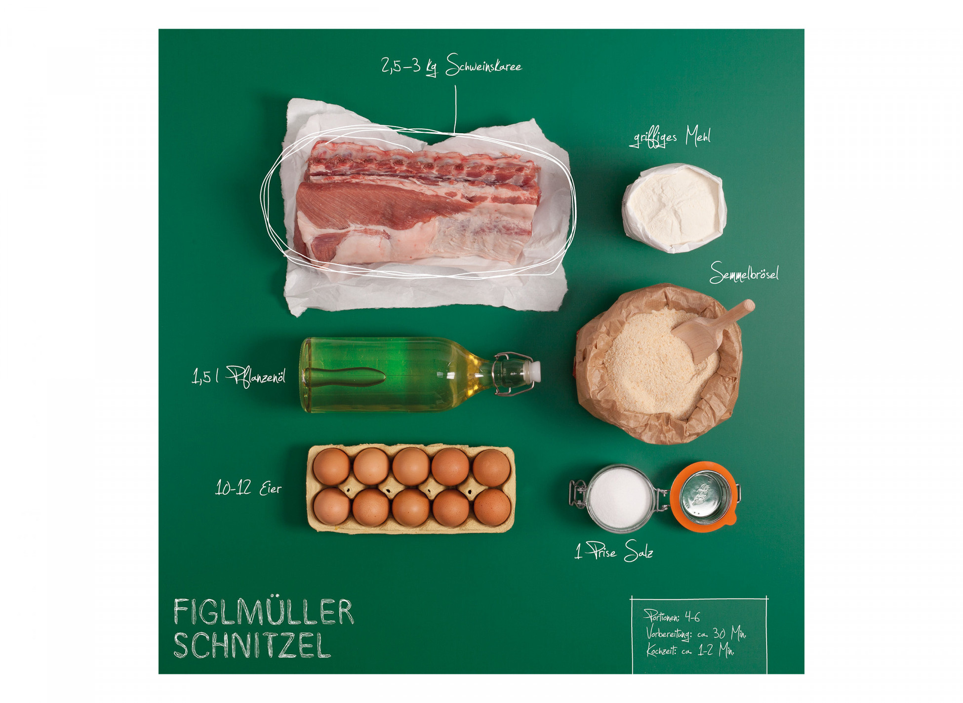 Figlmüller Schnitzel Rezept