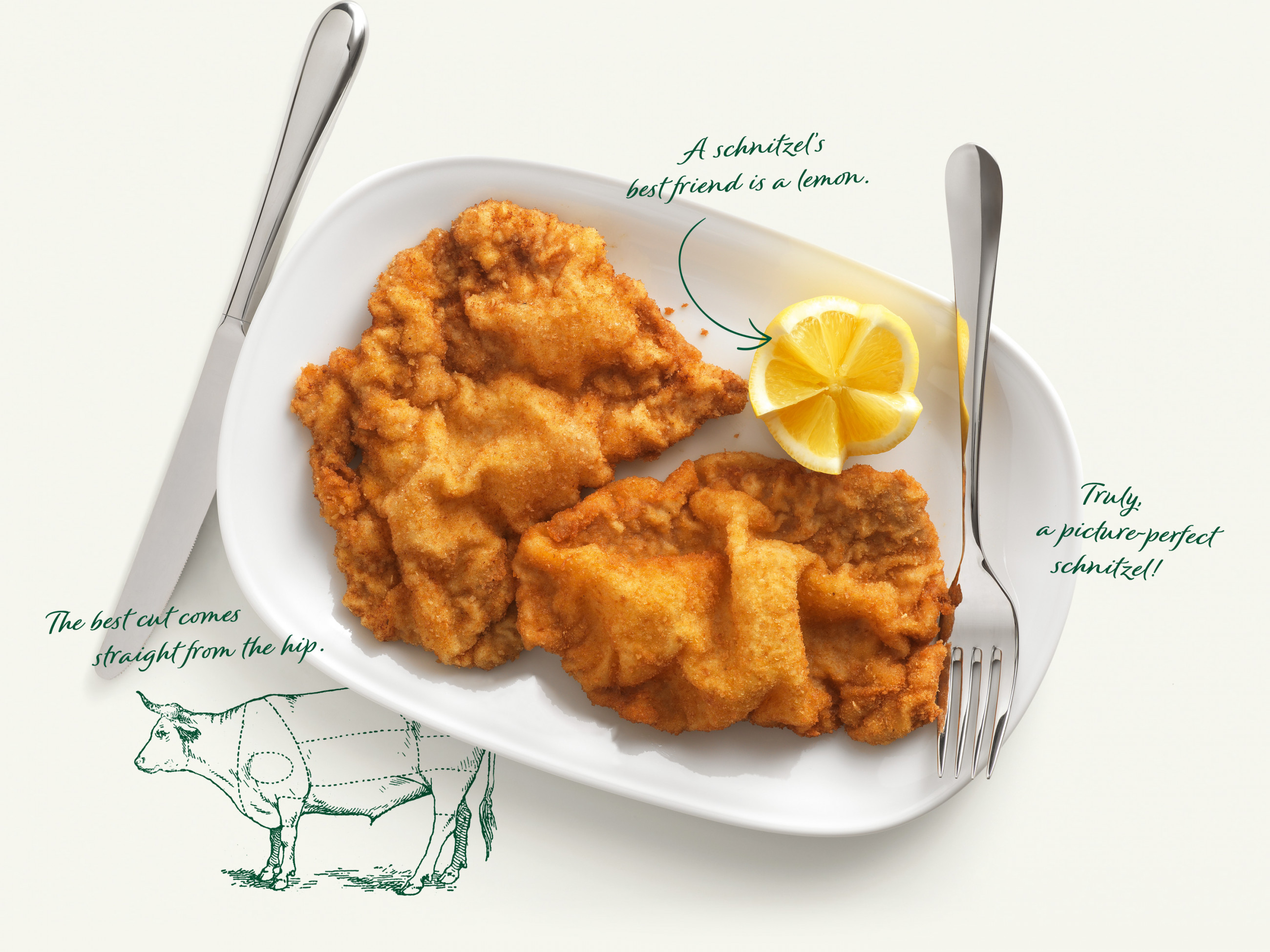 Original Wiener Schnitzel » Viennese Cuisine | Figlmüller