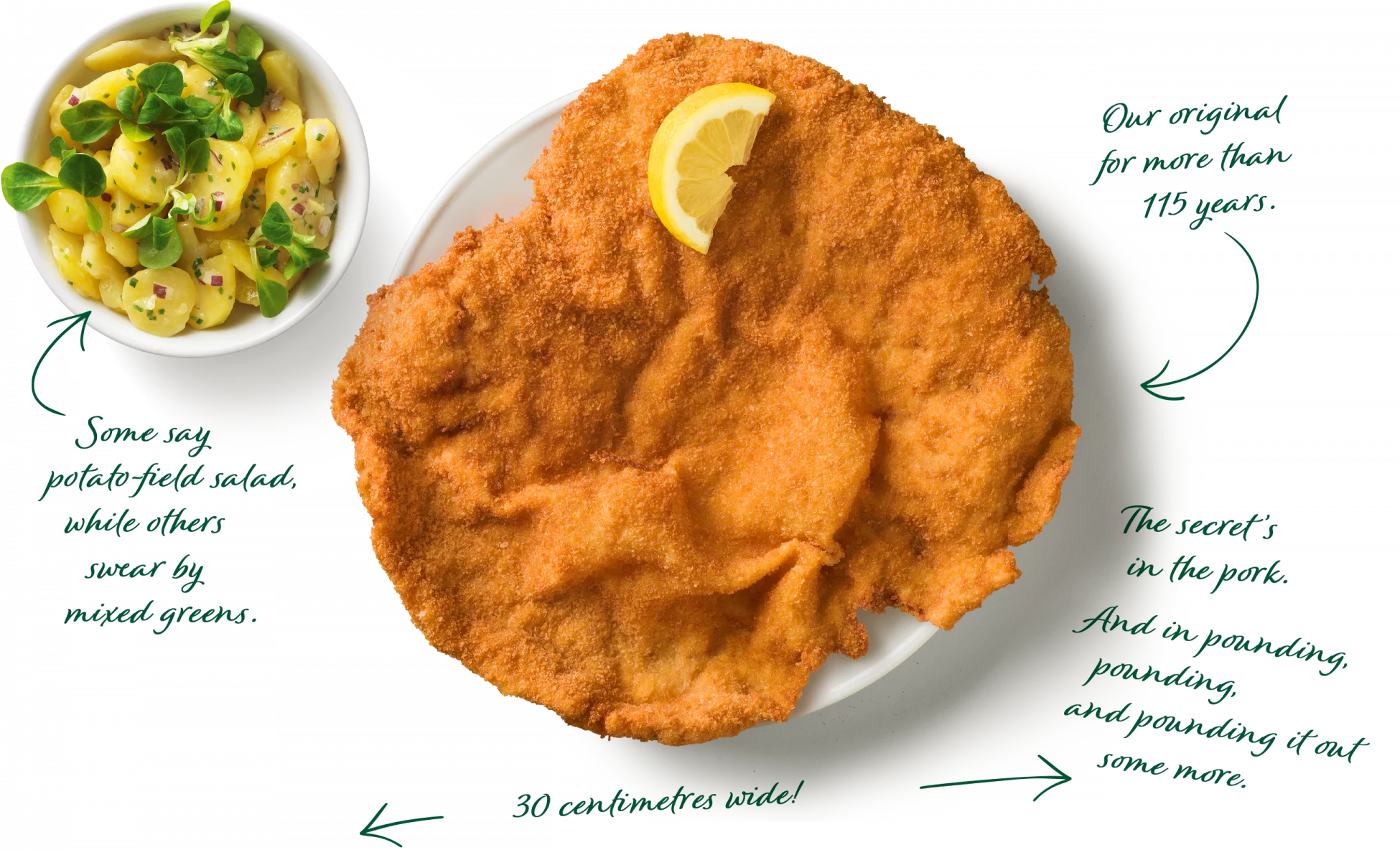 Figlmüller Wiener Schnitzel